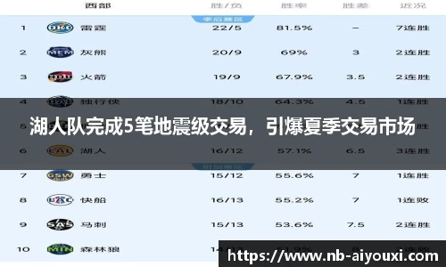 湖人队完成5笔地震级交易，引爆夏季交易市场